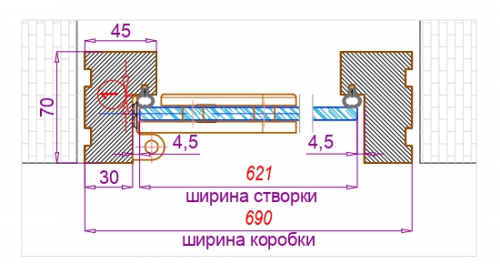 Дверь для бани и сауны Gratec Кати фото 9
