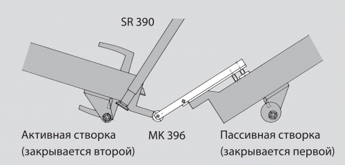 Картинка Толкатель Dorma MK 396 от магазина Комплексные поставки фото 3