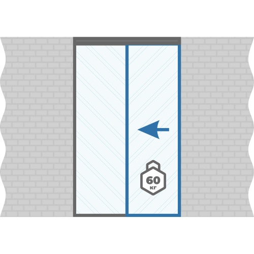 Раздвижная система для дверей до 60 кг, одна створка откатная с доводчиком и одна фиксированная арт. G-1020-R1-F1