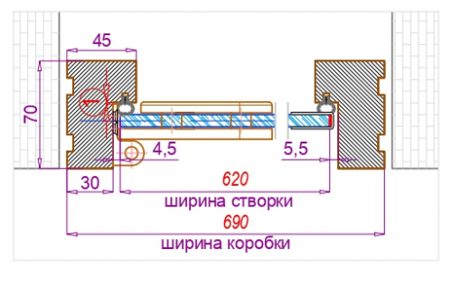 Дверь для бани и сауны Харви фото 7